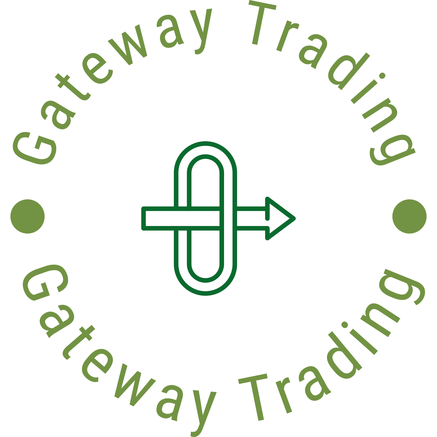 Gateway Trading